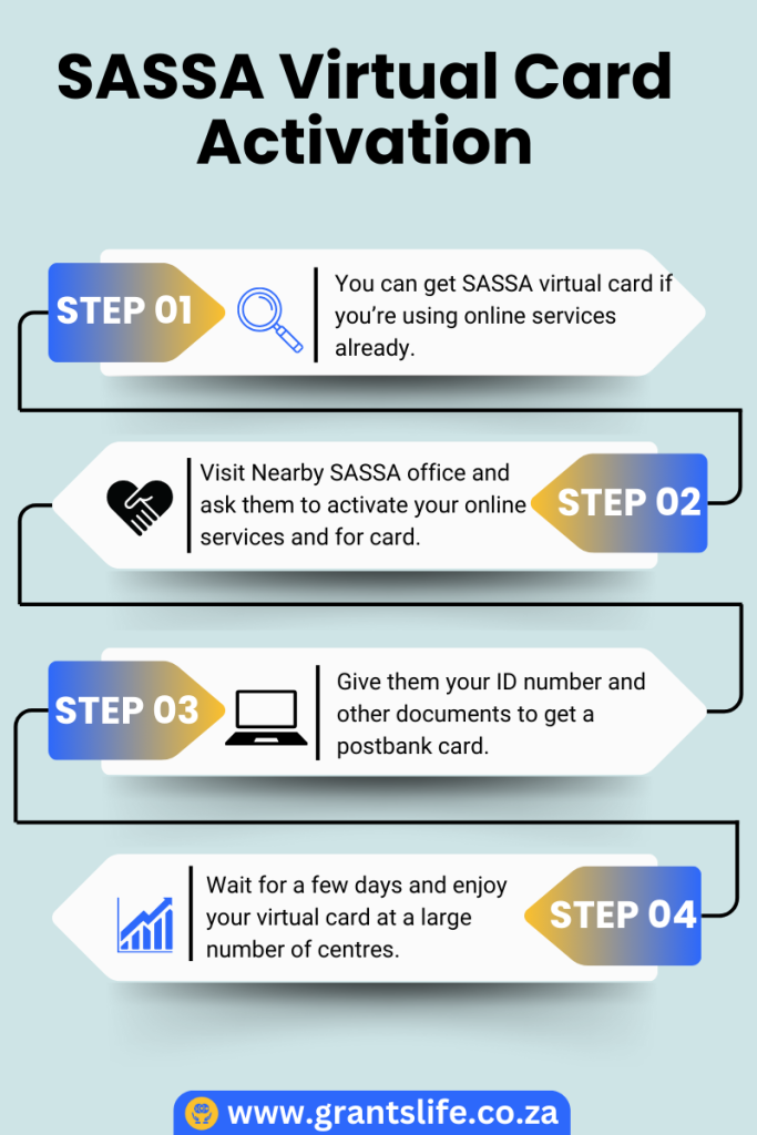 sassa virtual card activation